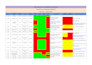 do usability and compatibility testing for the websites and apps